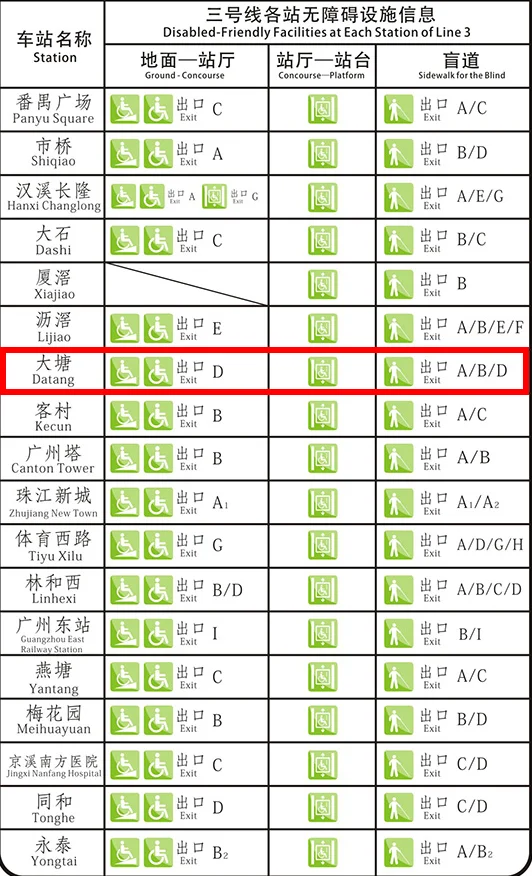 东直门地铁站E出口有电梯吗(陈家祠地铁站出口电梯)