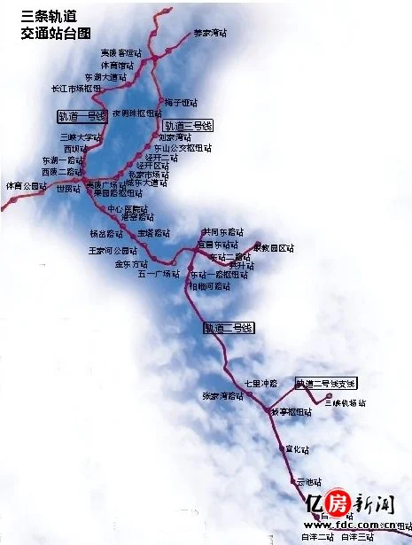 宜昌轨道交通的规划线路(宜昌轨道交通建设)5