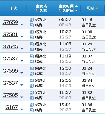 绍兴北站到临海高铁火车时刻（合肥到临海高铁时刻表）6