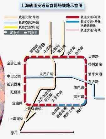 上海地铁34号线倒12号线用出去吗票价怎么定的（上海地铁4号线能转2号线）