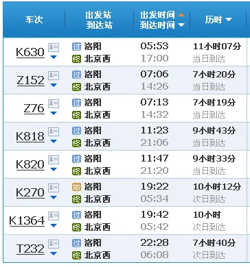 关于北京（洛阳地铁线路）2