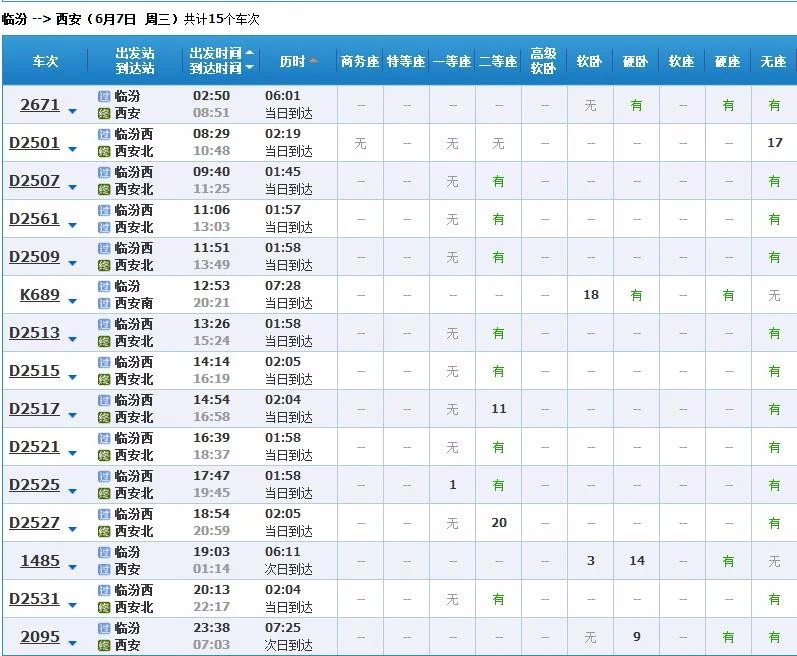 临汾西到西安北高铁(临汾到西安高铁时刻表)3