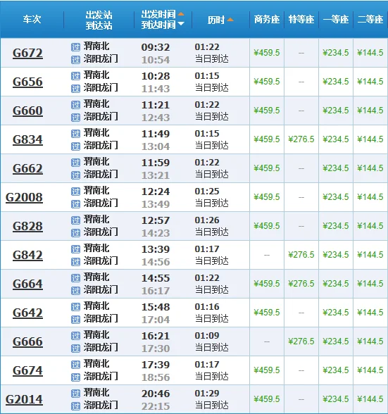 有谁知道渭南高铁一天几趟分别都是几点（大力到渭南高铁时刻表）