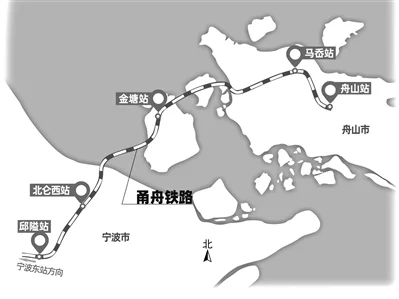 舟山啥时候通铁路或者高铁🚄（舟山铁路效果图）3