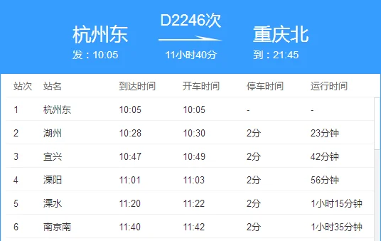 杭州到重庆的高铁经过哪些站(宜兴到重庆高铁时刻表)3