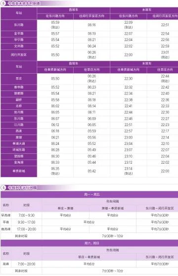 上海5号线最晚是几点钟的车从奉贤新城出发首末班车时间表（上海地铁5号线到奉贤新城）