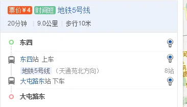 北京地铁六号线线路图（地铁6号线路图）3