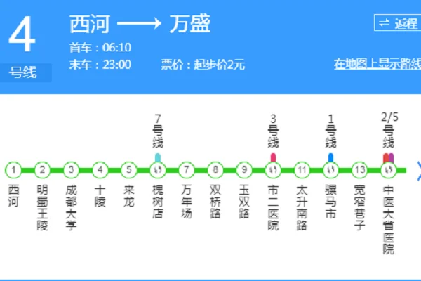 成都地铁七号线站名（成都地铁标志色为绿色）
