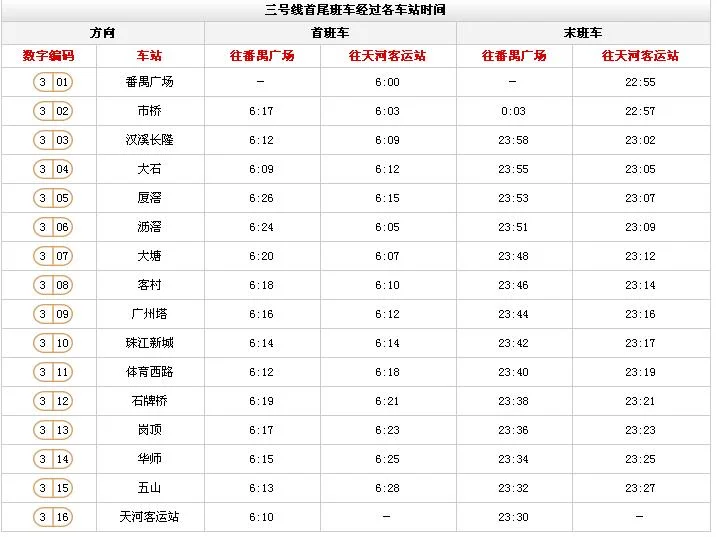 广州地铁三号线运营时间是几点到几点(广州地铁3号线最迟几点)2
