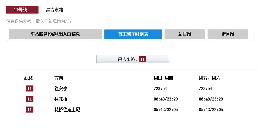 上海火车站到昌吉东路的地铁怎么坐（昌吉东路地铁站图片）1