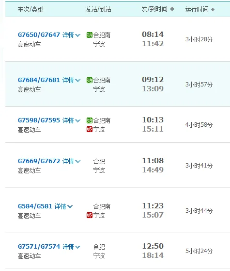 宁波到合肥高铁中途停靠站（宁波至合肥高铁）