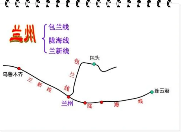 陇海线是哪里到哪里(陇海铁路线路示意图)3