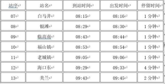 白马井至海口美兰机场高铁始发时刻表(白马井到美兰机场高铁)2