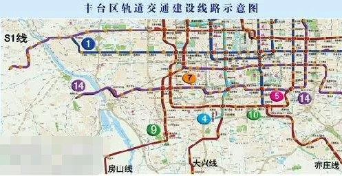 14号线地铁首末车时间（丰台河西轨道交通）