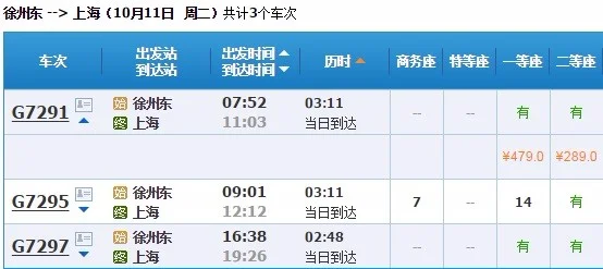 徐州有几个高铁站（徐州始发高铁）2