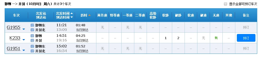 全国哪些城市开通了高铁(安阳到开封高铁)5