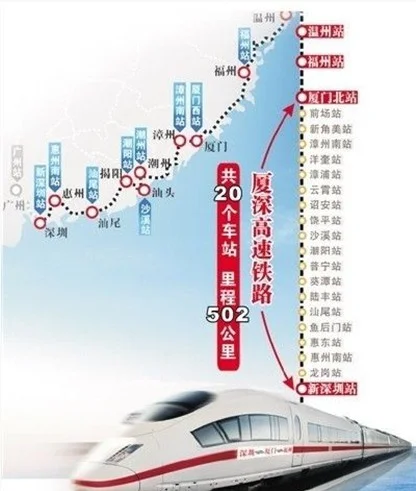 厦深铁路的建设意义（深铁路规划）3