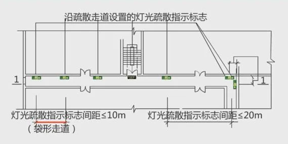 上海地铁 疏散时间（地铁疏散时间的计算题）