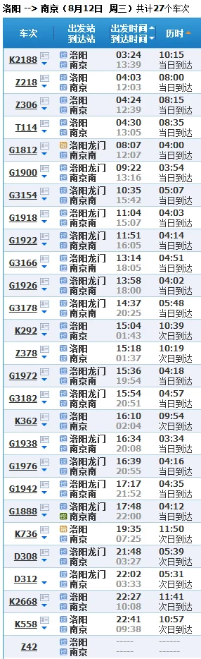 有没有上海到海南的高铁(南京到龙门高铁时刻表)5