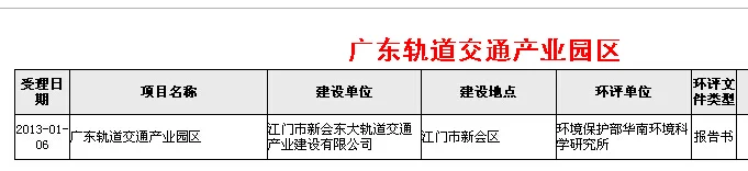 我国城市轨道交通产业发展具有什么特色（塘雅轨道交通产业园基地）