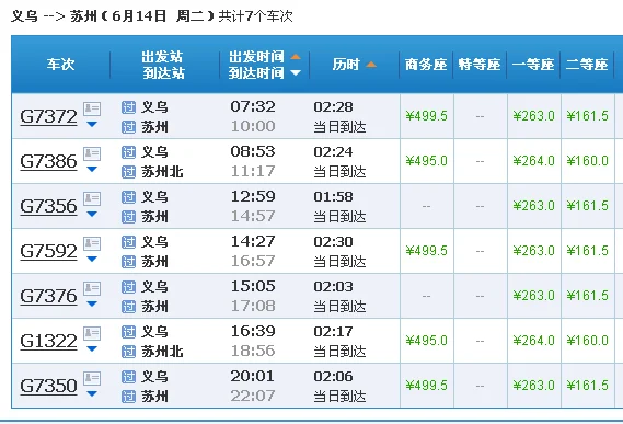 义乌去苏州高铁g7376在苏州哪个站下（义乌到江苏高铁）