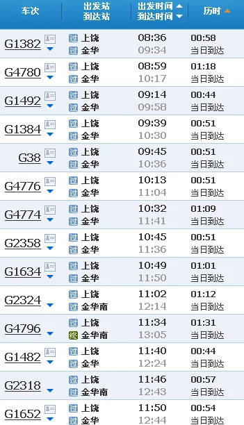 后天我要从上饶坐高铁去金华（上饶到金华高铁时刻表）
