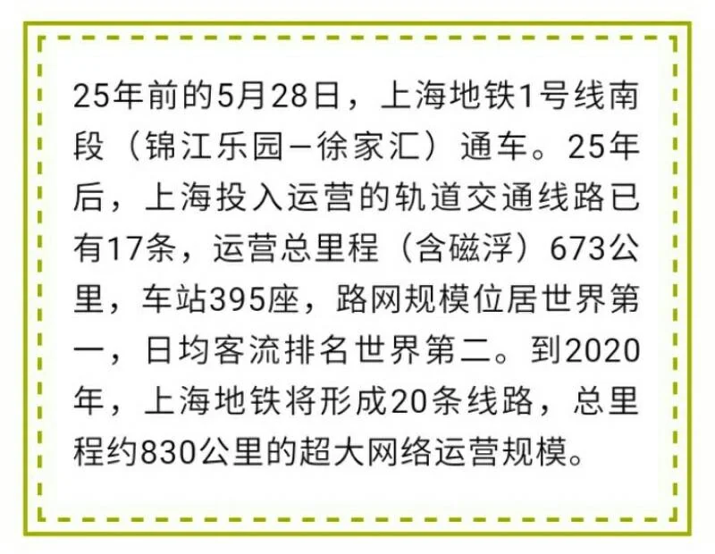 哪些城市拥有的地铁数量最多排名前三的都是哪里（上海地铁规模全球第一）