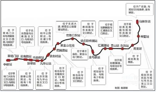 北京地铁M6号线M是指的什么（m北京地铁5）2