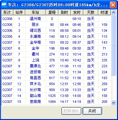 高铁娄底南站到威信站一共有多少个站（娄底到凯里高铁）1