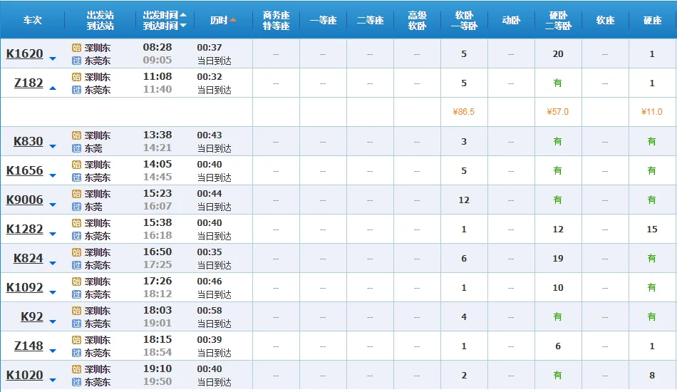 深圳双龙地铁站到东莞东火车站怎么坐车（龙岗双龙地铁站到东莞东火车站）