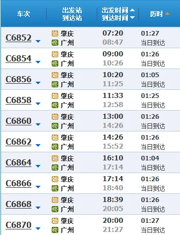 香港地铁的铁路系统（九广铁路班次）6