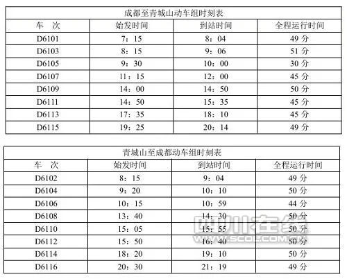 成都到都江堰有地铁吗(成都到都江堰城际铁路)3