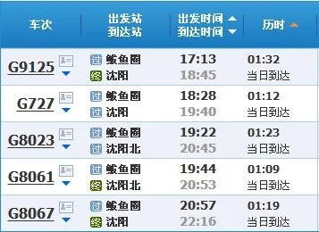 沈阳至鲅鱼圈高铁路线（鲅鱼圈到沈阳的高铁）3