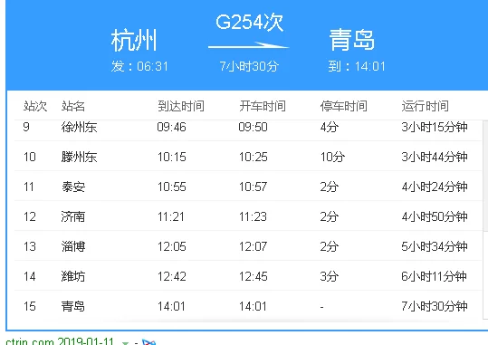潍坊与烟台之间的一条高铁线建设中沿途设哪些站点（潍坊高铁建设）4