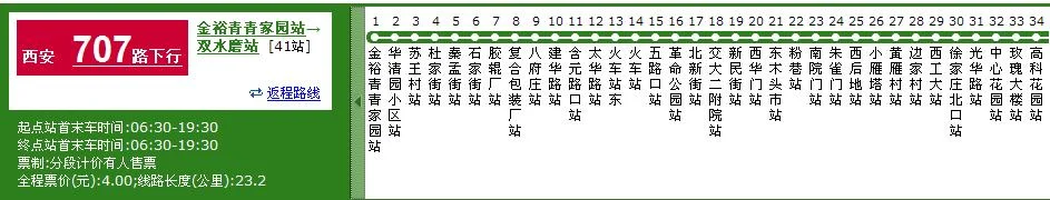 西安地铁7号线最新线路图有多少个站站名（西安7号地铁线路图）3