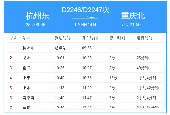 杭州到重庆的高铁经过哪些站(宜兴到重庆高铁时刻表)2