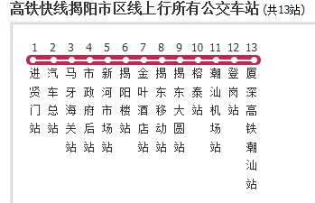 潮汕高铁快线时刻表（潮汕高铁快线）