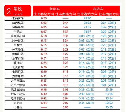 西安地铁二号线的线路有那些站点(西安地铁专列路线)1