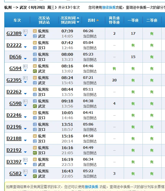 杭州坐高铁到十堰怎么转站方便（杭州到十堰高铁）1