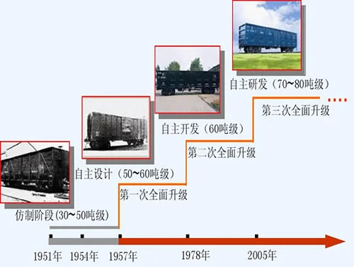 中国铁路客户服务中心网址是什么呢（中国高铁客户服务中心）3