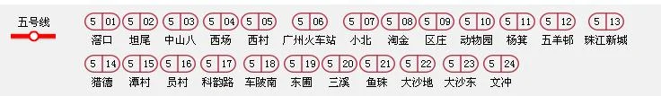 窖口坐地铁去广州火车站坐几号线（广州窖口地铁线路图）