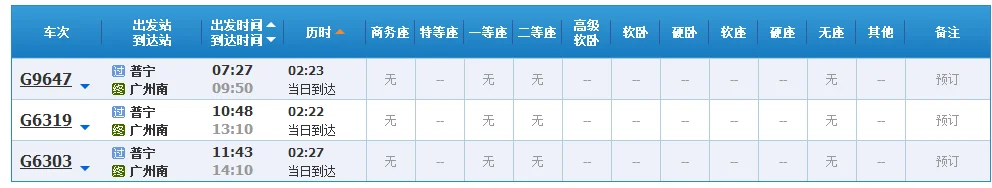 广州东站到普宁站高铁要经过几个站（普宁到广州东高铁）