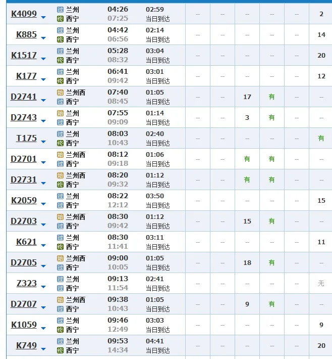 从西宁火车站到曹家堡机场怎么走（西宁高铁时刻表）5