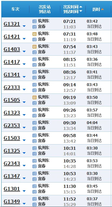宜春高铁经过哪些站点(宜春到杭州的高铁)
