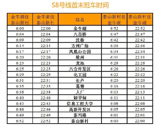 南京地铁最晚一班是几点(南京南站地铁末班)2