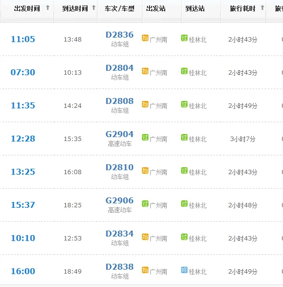 广州至桂林高铁需要几小时到达（广州桂林高铁）3