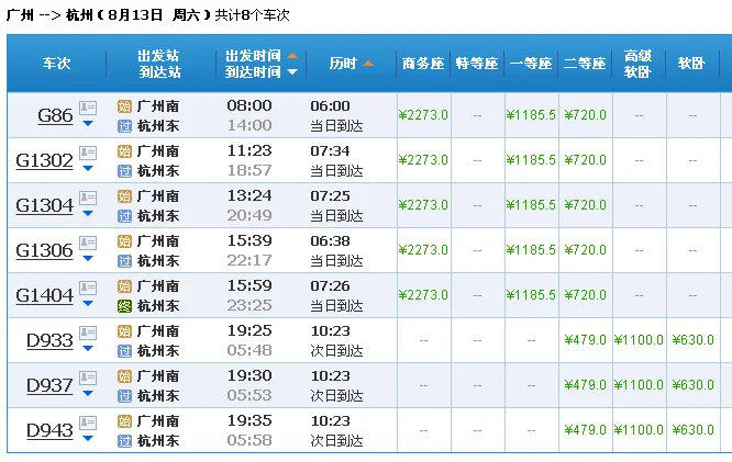 求广州南站坐高铁推荐流程(做D937广州南站地铁哪个出口出)2