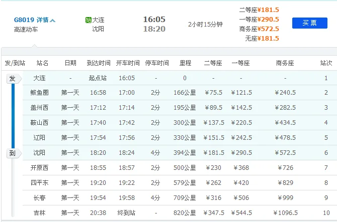 g1908高铁时刻表（g8019高铁时间表）6