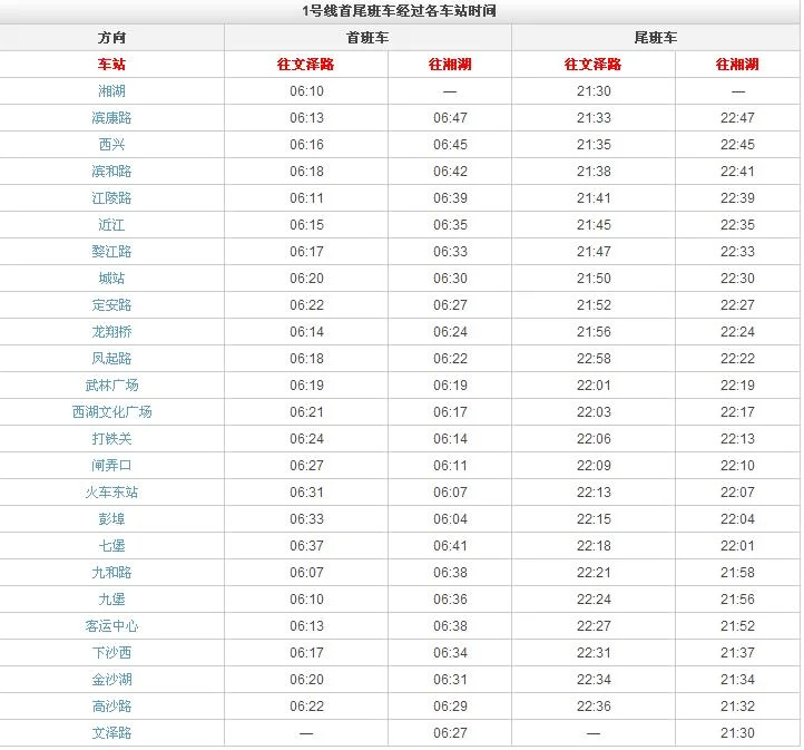 杭州地铁运营时间（杭州地铁一号线几点有）5