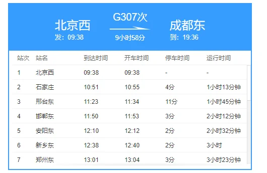 高铁663次列车时刻表(北京到巩义高铁)1
